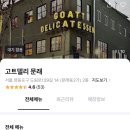 고트델리 문래(GOATT DELI 문래) 네이버블로그