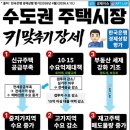 삼거리부동산공인중개사사무소 이미지