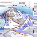 히말라야PC 이미지