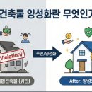 미앤지건축사사무소