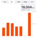 별천지칼국수 | 월간 감과장, 2025년 11월호