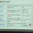 우리산업보건센터