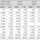 제일전기공업(주) 이미지