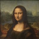 레오나르도 다 빈치(Leonardo da Vinci)의 모나리자(라 조콘다, La Gioconda) 이미지