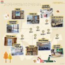 상계숲속작은도서관 이미지