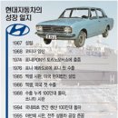 주식회사 일군산업 이미지