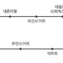 제물포하이웨이주유소 이미지
