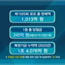 GS25포항오천 이미지