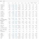 (주)이원바이오텍 이미지
