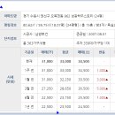 123플러스치과의원 이미지