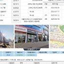 동남상가 | [낙찰후기]천안 동남구 청당동 근린상가