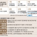 엔아이네트웍스