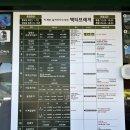 용평1노모당 | [강원도 평창] 용평리조트 발왕산 스카이워크