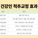 평강한의원 이미지