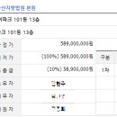 약사아이파크 이미지