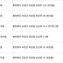 보은치과의원 이미지