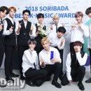 워너원 카카오 검색결과