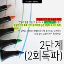 SR시스템 이미지