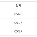 디케이 인천 에어포트호텔 이미지