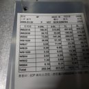 1급CT자동차 이미지