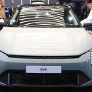 합천점 현대자동차 | 2,158만 원이면 산다는 기아 EV4, 도대체 할인이 얼마길래?