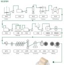 청우페이퍼텍
