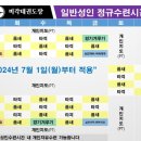 지기지우 태권도장 이미지