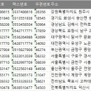 고하대로719번길 네이버블로그