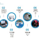 주식회사 티디자인 이미지