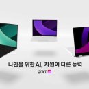 일상에 필요한 3D모델링 이미지