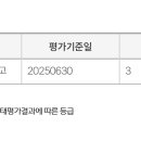 사동 새마을금고 이미지