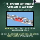 올케어시스템 네이버블로그