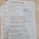 푸른숲안과의원 이미지