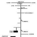 인제대 정문 우측 이미지