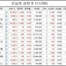 해피정보통신 이미지
