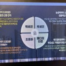 관주천 이미지