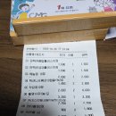 건강온누리약국 | 가족 건강도 챙기고 할인도 챙기자! 서울 중구 남대문시장 왕솔약국 온누리상품권 10% 할인 꿀팁