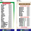 화이트세탁 | ✨ 수지 EM세탁화이트 프리미엄 세탁 후기