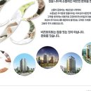 the조은부동산중개 이미지