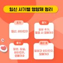 화인피부과의원 | 산부인과 원장이 알려주는 임신 초기 필수영양제는?