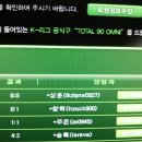 k리그공인구 나이키 토탈90 OMNI + 성남일화 친필사인 팜니다~!<가격다운> 이미지