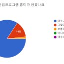 석성중학교 이미지