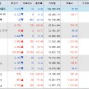 (주)엘에스팜 이미지