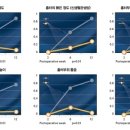 (주)오엔케이 이미지