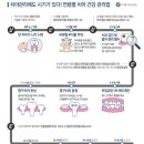 헤리플란트치과의원 이미지