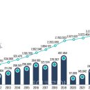 세종동물의료센터 이미지