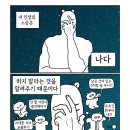 고유성