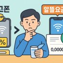 스마트폰 완전 정복 | 📱 중고 스마트폰 &amp; 알뜰폰 요금제 완전 정복 – 2025년 최신 절약 전략
