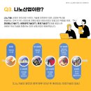나노종합기술원