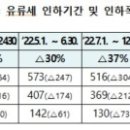 인하상사 이미지